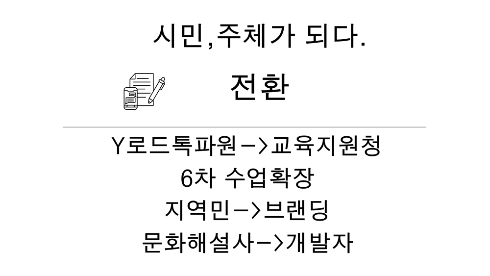 전환 전략 인포그래픽